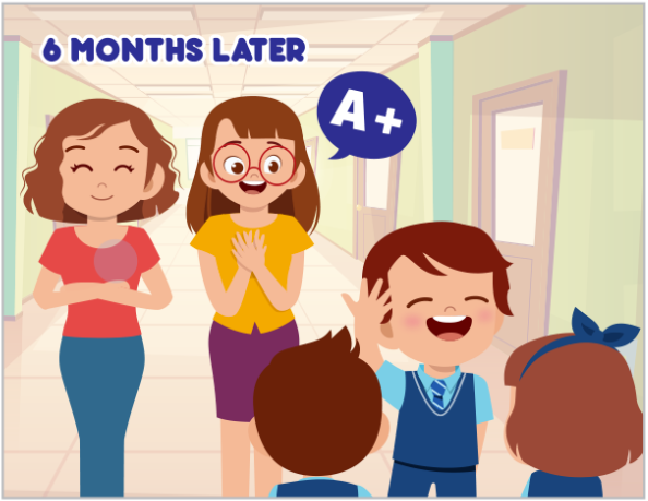 alex secret to success 5