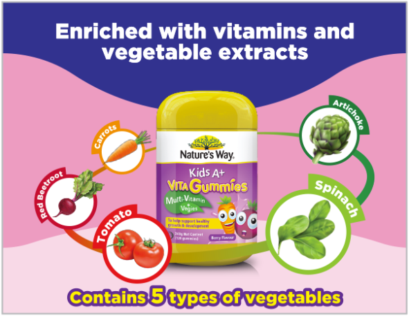 growth supporter 3 growth supporter 3