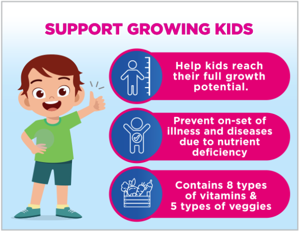 growth supporter 5 growth supporter 5